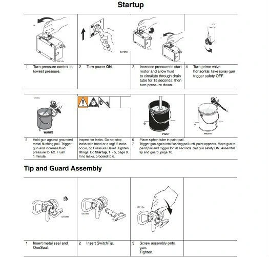 Customized Piston Pump Electric Spray Paint Machine Airless Paint Sprayer Spt690